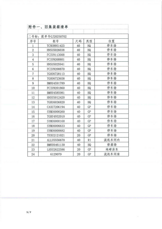 ��TIMI��ϣ��Ϸ��(�й���) - �ٷ���վ���䴦�óͷ�ͨ�棨���ű꣩_5_0001-1.jpg